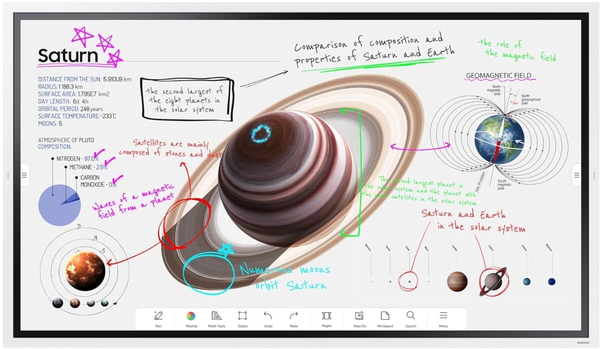 SAMSUNG Interactive Pro – Pantalla de negocios y educación de 65 pulgadas (LH65WMBWBGCXZA)