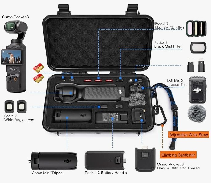 Lekufee Funda rígida impermeable de viaje compatible con DJI Osmo Pocket 3/Creator Combo/Combo de expansión de energía/cámara de video DJI Pocket 3/cámara de vlogging y accesorios